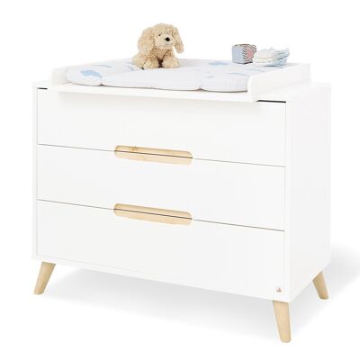 Changing table 'Move' wide