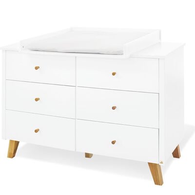Changing table 'Pan' extra wide