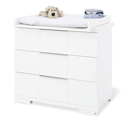Changing table 'Polar' wide