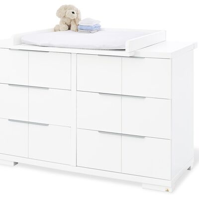Changing table 'Polar' extra wide
