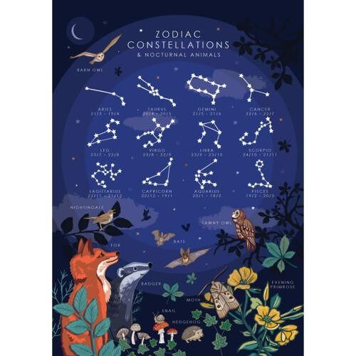 Greetings card "Zodiac Constellations" 12x17cm (HOG57AS114)