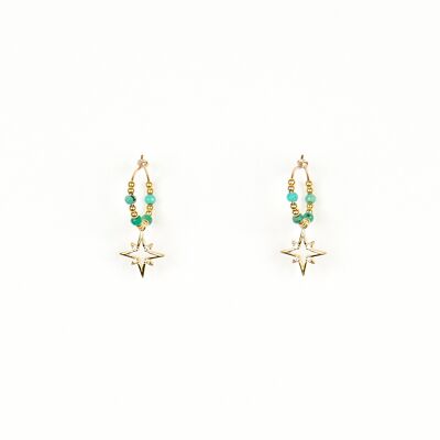 North Turquoise mini hoops