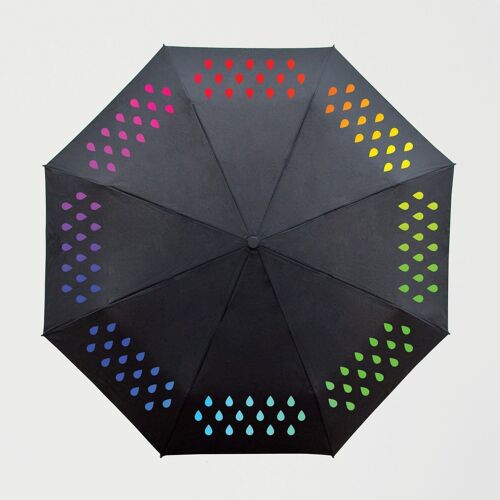 Colour Change Umbrella