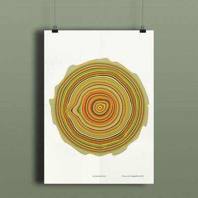 Poster – De kijk-boom tijd - 21 x 30 cm