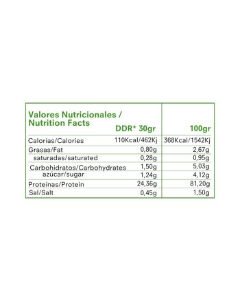 Biscuit américain aux protéines de lactosérum 1kg 2