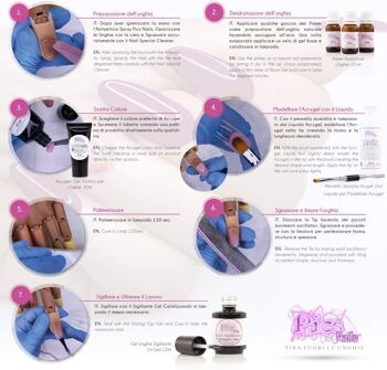 Kit complet Acrygel Prof. GelAcrylic Nail Reconstruction 3