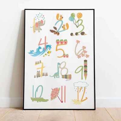 Nursery Numbers Fashion Poster (61 x 91 cm)