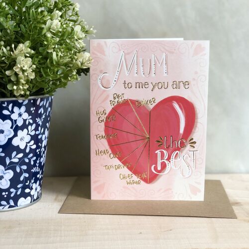 To me you are Mother’s Day card