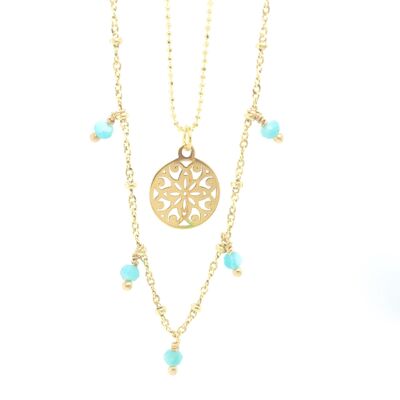 Collier amazonite