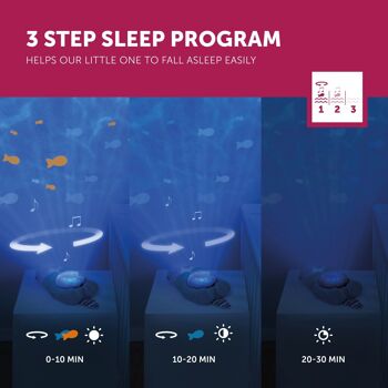 Otto la Loutre - Projecteur de veilleuse LED - Thème océan avec poissons en mouvement, vagues et mélodies apaisantes, sucette portable à piles, programme de sommeil en 3 étapes, 5 sons, capteur de pleurs 5