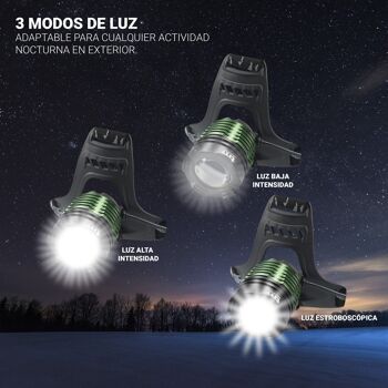 Lampe frontale LED rechargeable avec zoom et serre-tête réglable pour le camping, la pêche, l'escalade - TM Electron 3
