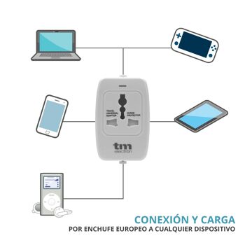 Adaptateur de voyage universel compatible avec plus de 160 pays - TM Electron 3