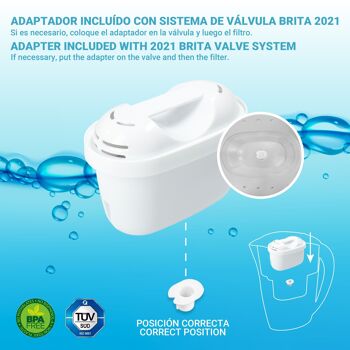 TMFIL006+ Pack de 6 à 12 mois de filtres à eau compatibles avec les carafes Brita* Maxtra* et Maxtra+*, 1 filtre à eau purifie 100 à 200 litres d'eau. 2