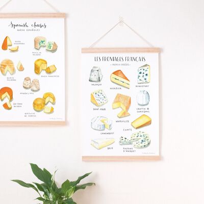 Kitchen Print - French Cheeses