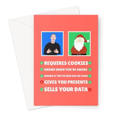Mark Zuckerberg vs Santa Claus Funny List Cookies Celebrity