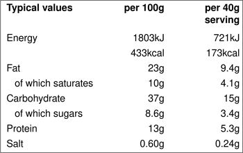 Granola Maison Sain - Mélange Maison - 1 kilo (Caisse de 6) 7