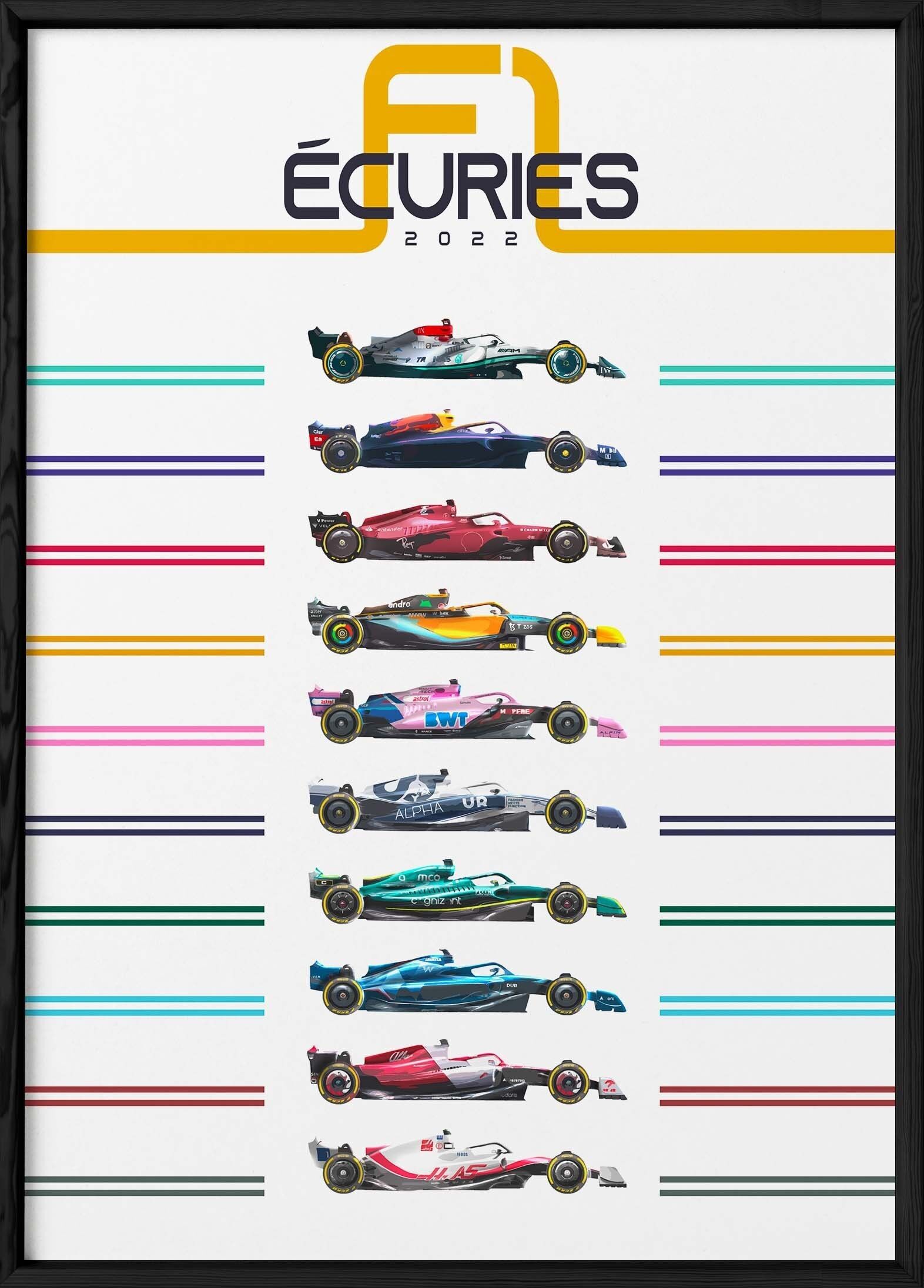 Locandina "Scuderie F1 2022"