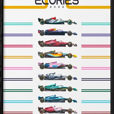 Póster "Establos F1 2022"