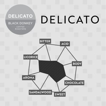 60 Capsules Compatibles avec les Machines Nescafè Dolce Gusto (DELICATO ARABICA) 3