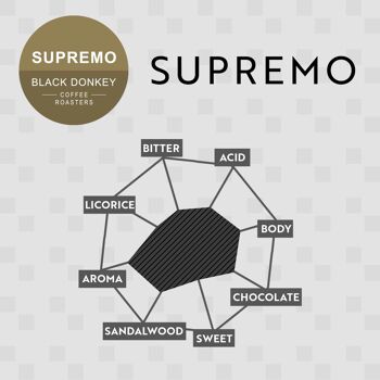 100 Capsules Compatibles avec les Machines Nespresso (SUPREMO) 3