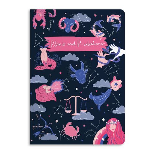 Plans And Predictions Notebook, Ruled Journal | Eco-Friendly