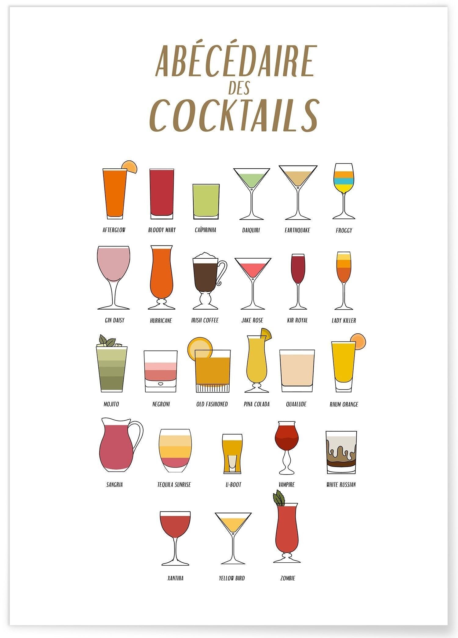 Cocktails ABC-Plakat