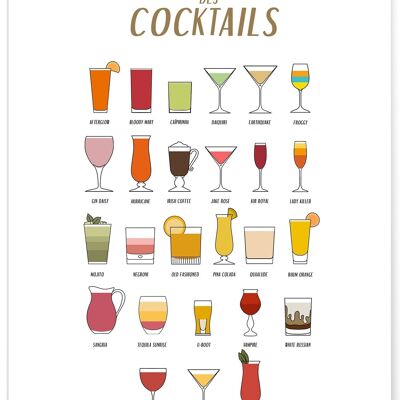 Cocktails ABC-Plakat
