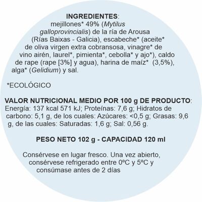 Paté de Mejillones en Escabeche