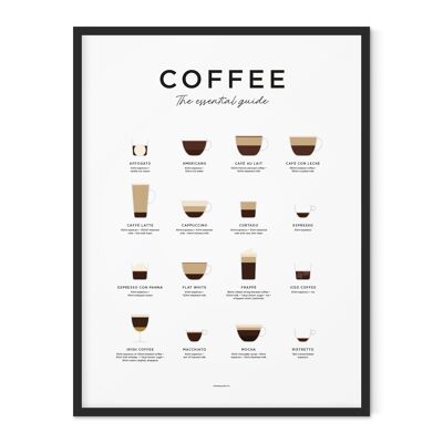 Coffee Guide Print - 30x40cm