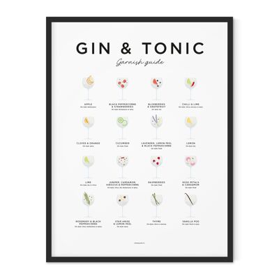 Gin & Tonic Garnish Guide Print - 30x40cm