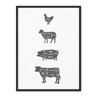 Butcher Guide Print - White - 30x40cm