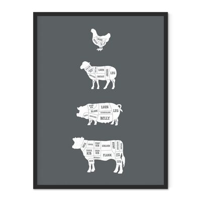 Butcher Guide Print - Solid - 30x40cm