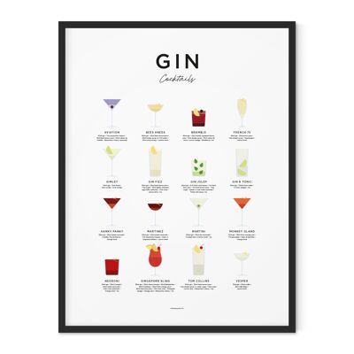 Gin Cocktails Print - 30x40cm