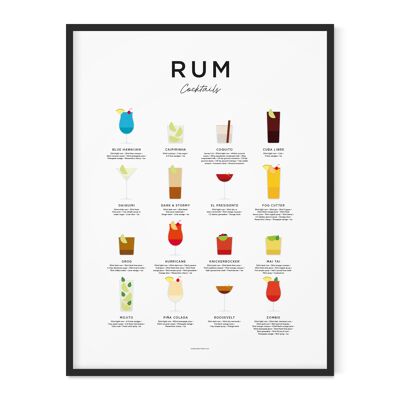 Rum Cocktails Print - 30x40cm