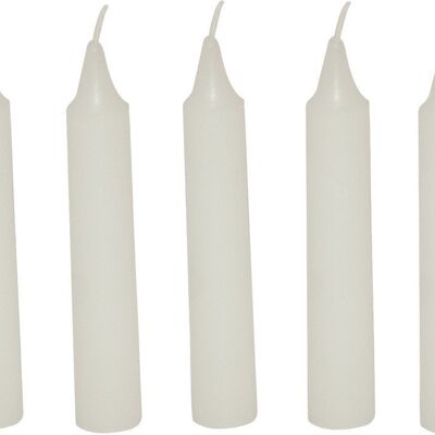 Candles, white | Birthday