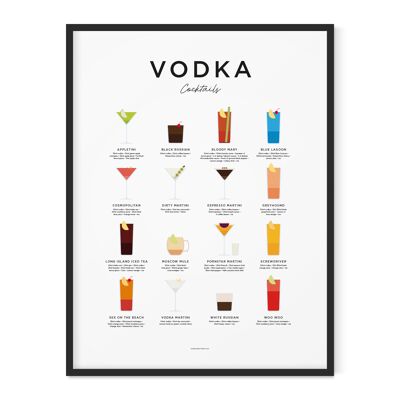 Vodka Cocktails Print - 30x40cm