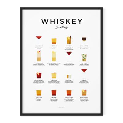 Whiskey Cocktails Print - 30x40cm