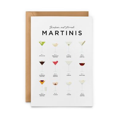 Shaken Not Stirred Martinis Card