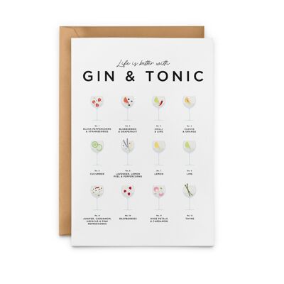 Life Is Better With Gin & Tonic Card