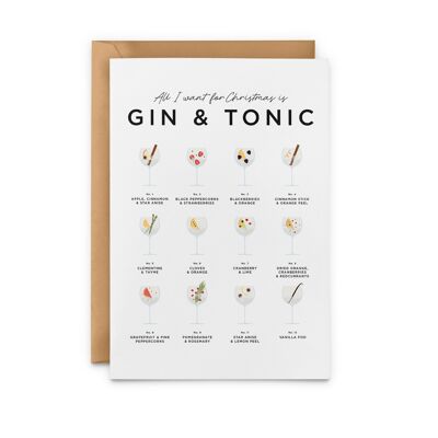All I Want For Christmas Is Gin & Tonic Card