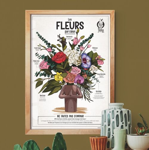 Affiche - Les Fleurs