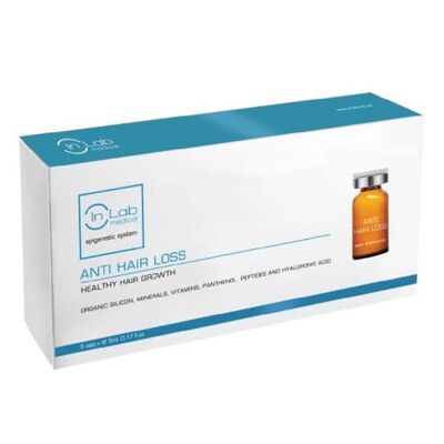 Anti Hair Loss – INLAB Viales