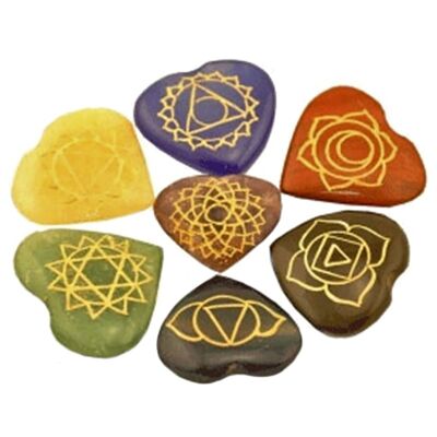 Coeurs 7 Chakras