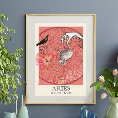 Aries astrological sign