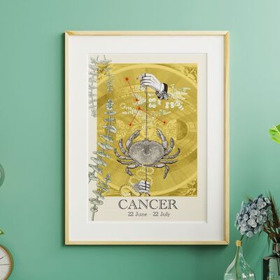 Zodiac sign of Cancer