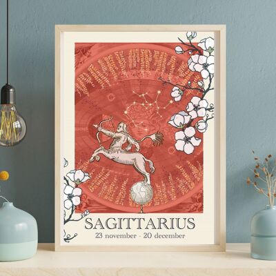 Signe astrologique du sagittaire