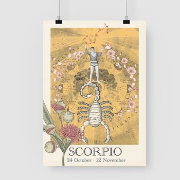 Signe astrologique du Scorpion 4