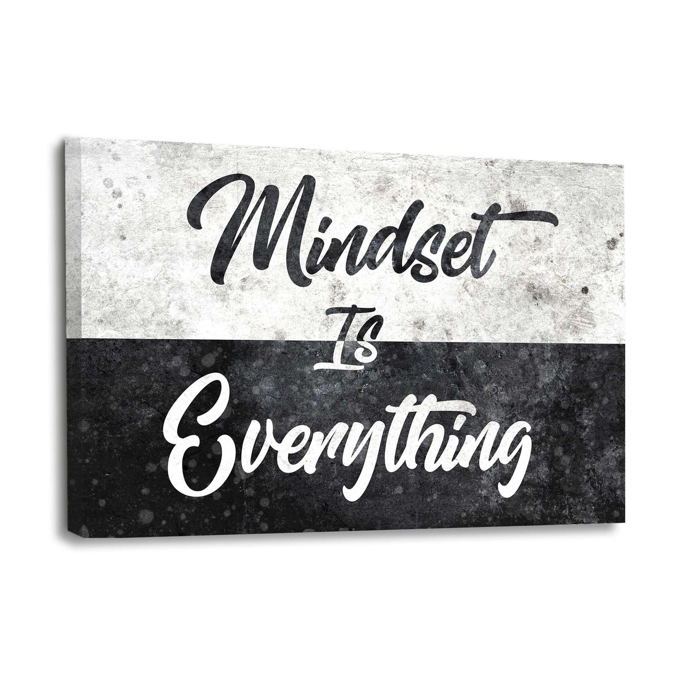 MINDSET IS EVERYTHING