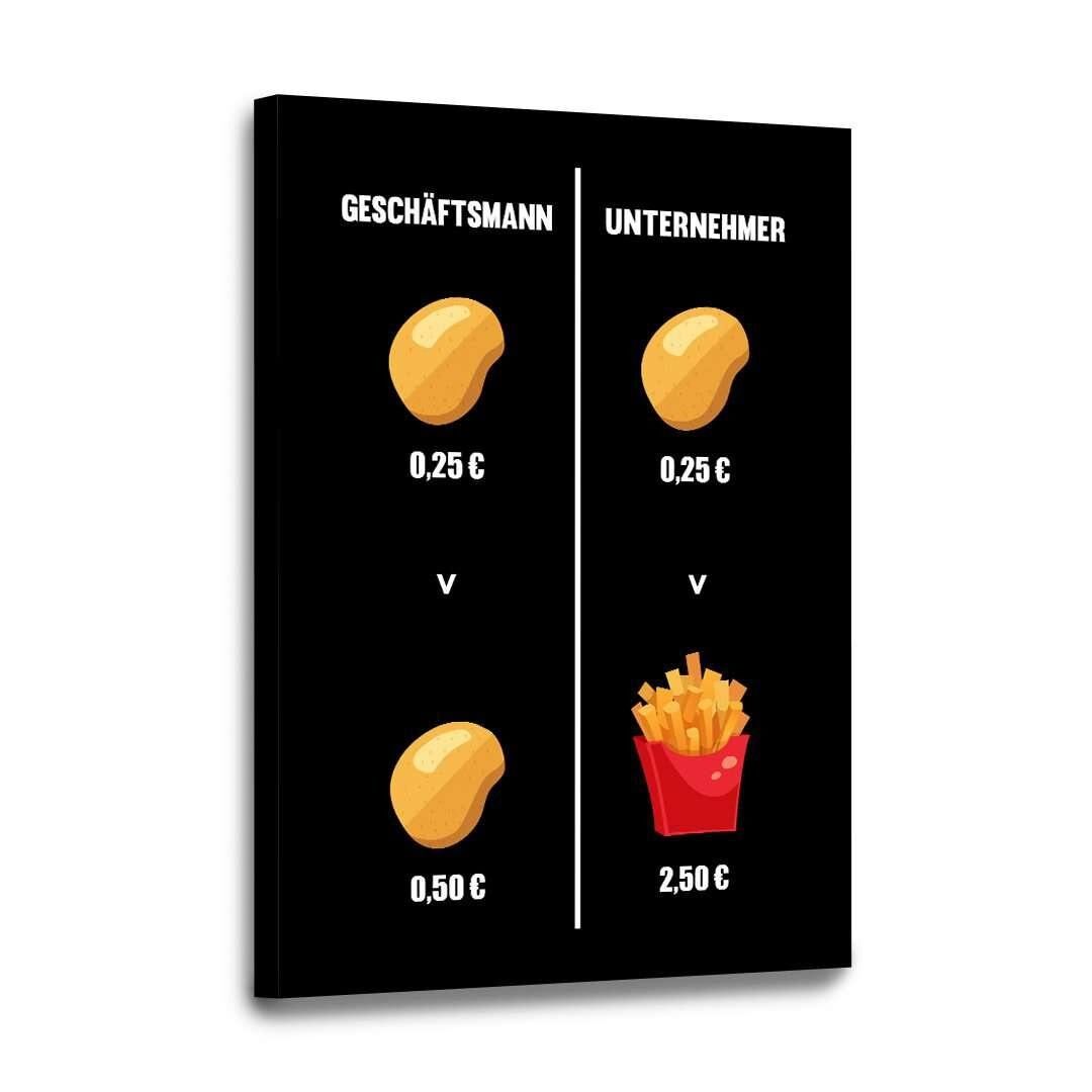 UOMO D'AFFARI O IMPRENDITORE?