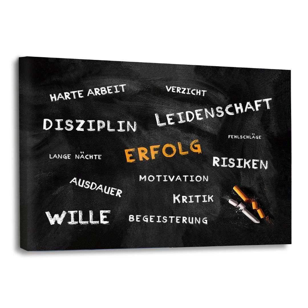 DIE TAFEL DES ERFOLGS